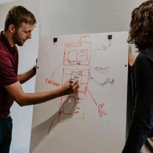 Things That Are Good Come To Those Who Wait for SEO