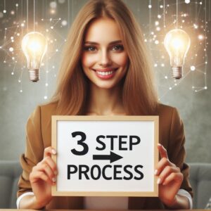 3 Step Process