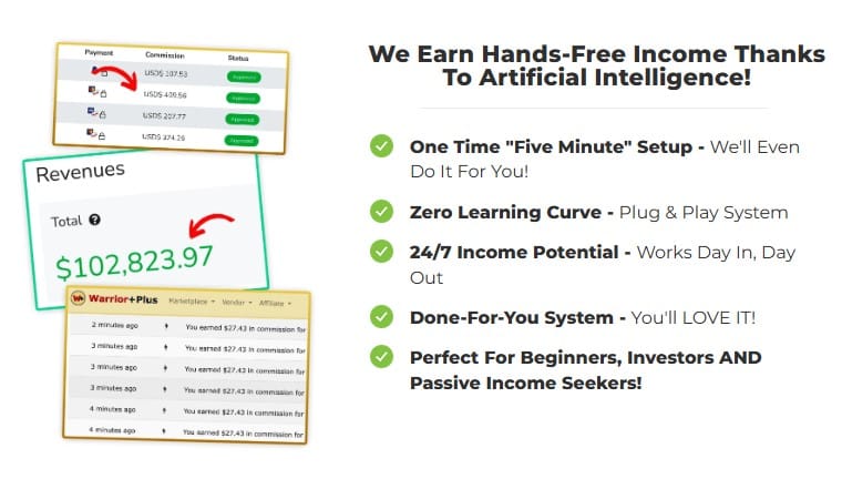 Revolutionizing Content Creation