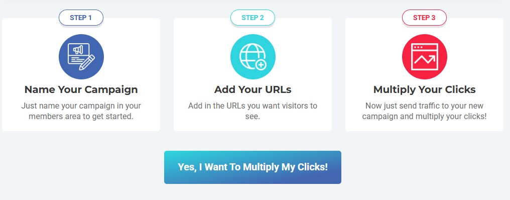 Easily Multiply Your Clicks